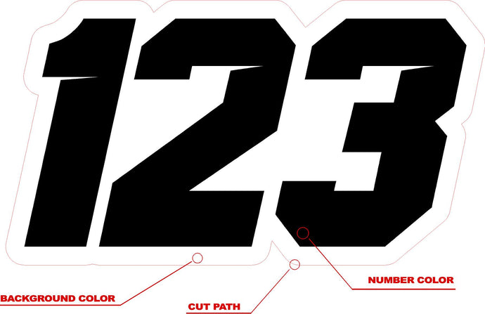 CONTOUR CUT NUMBERS