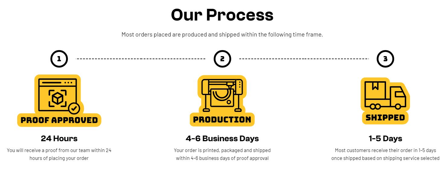 Custom 2.5" Vinyl Stickers